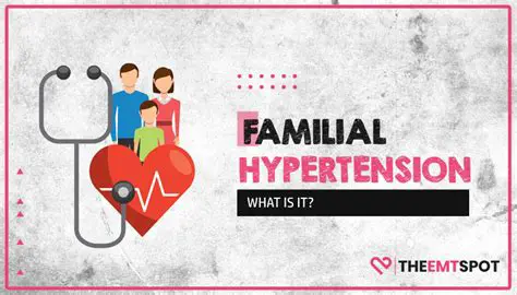 Family history with hypertension
