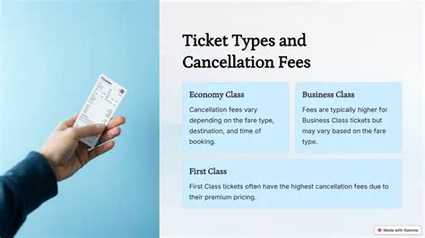 Fare Types and Cancellation Fees