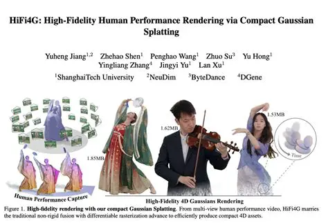 Fast and Efficient Rendering