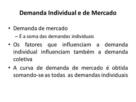 Fatores que Influenciam a Curva de Demanda de Mercado