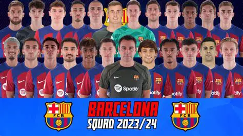 FC Barcelona's Reign: Analyzing the Club's Past, Present, and Future