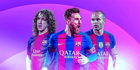 FC Barcelona: A Deep Dive into the Catalan Giants