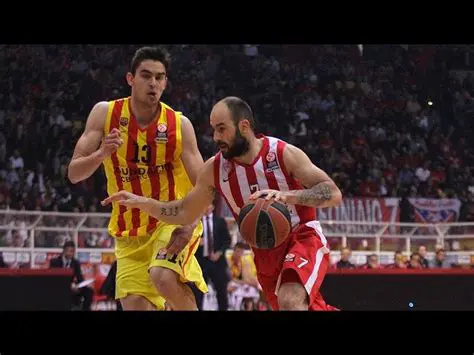 FC Barcelona vs. Olympiacos Piraeus: A Clash of Titans in European Basketball