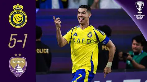 Dream Clash: FC Goa vs. Al-Nassr FC – A Battle of Ambition and Stature