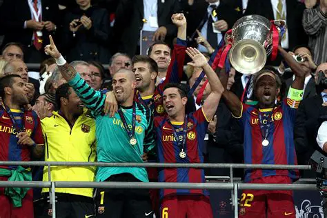 FCB: A Deep Dive into Football Club Barcelona's History, Triumphs, and Future