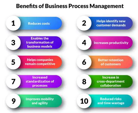 Features and Benefits of Process Master