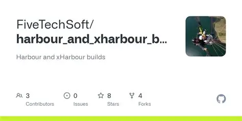 Features and Benefits of xHarbour Builder Professional