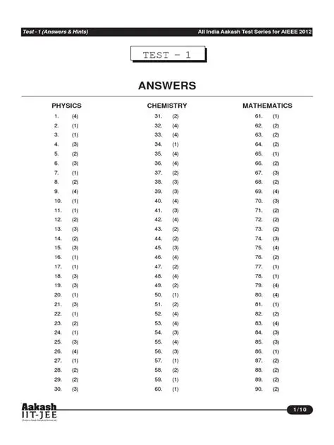Features of AIEEE 2012 Mock Test