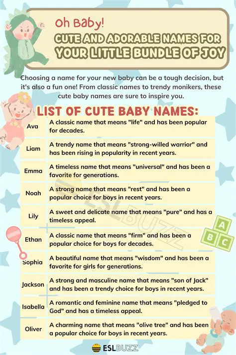 Features of Cute Baby Name