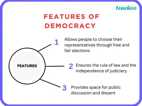 Features of Democracy 3 Language Selector
