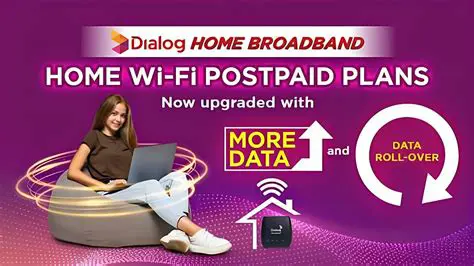 Features of Dialog Mobile Broadband