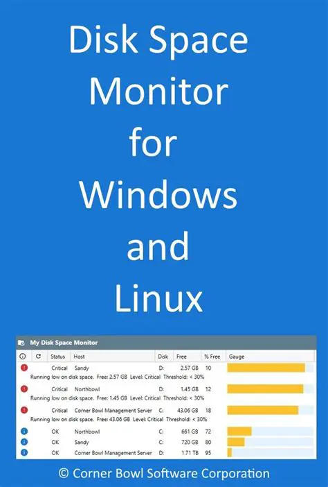 Features of Disk Space Monitor