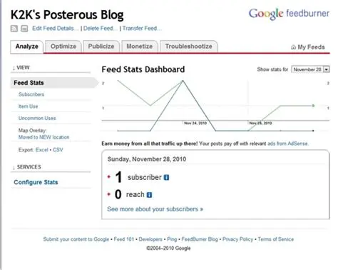 Features of Feedburner Toolbar