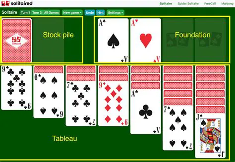 Features of Free Solitaire