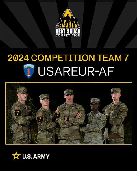 Features of FRS Division Drills