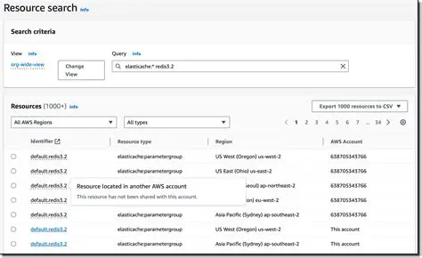 Features of GTA Resource Explorer