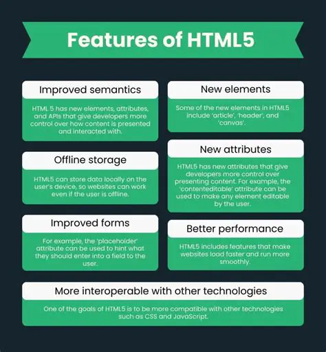 Features of HTML Month Creator
