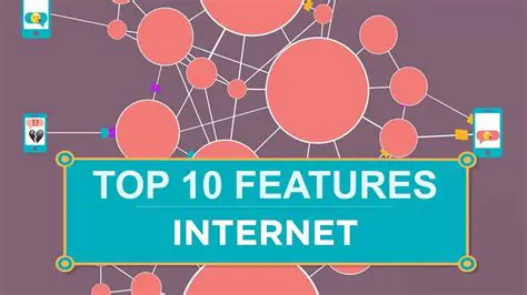 Features of Internet Online TV