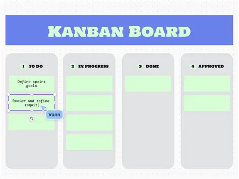 Features of Kamban Keyboard Layout