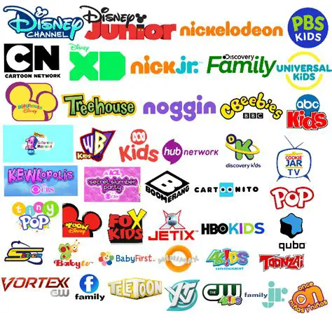 Features of My Channel Logos