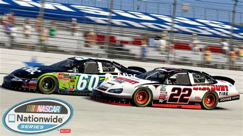 Features of Our NASCAR Nationwide Series Browser Theme