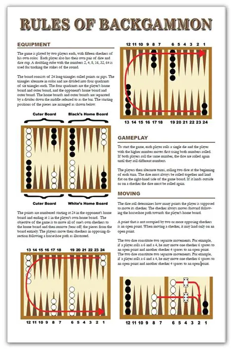 Features of Quick Backgammon