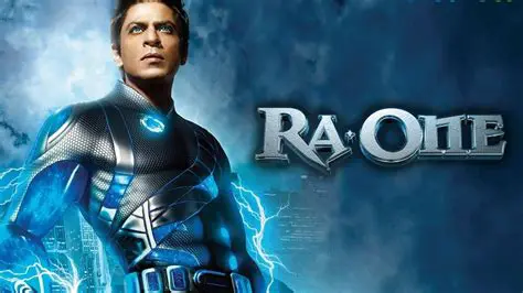 Features of Raone Screensaver