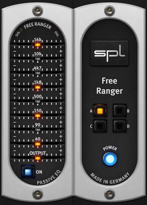 Features of SPL Free Ranger
