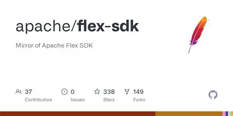 Features of the Apache Flex SDK Installer
