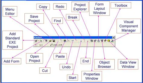 Features of the Javakedaton Toolbar