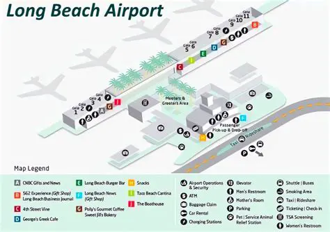 Features of the Long Beach Airport Extension