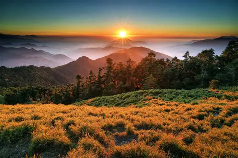 Features of the Mountain Gave Screensaver