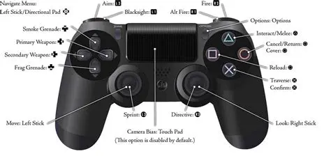 Features of the PS3 Remote Application