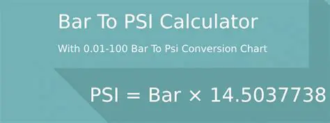 Features of the PSI Rewards Bar Toolbar