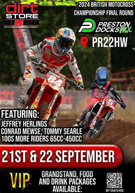 Features of UK2000 Manchester Xtreme FSX