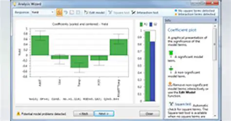 Features of Umetrics MODDE Demo