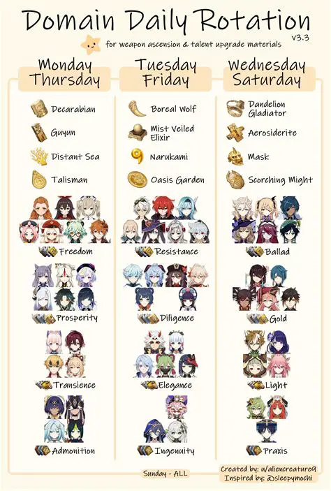 Features of V3 Addon DigitalFilmLOOKs