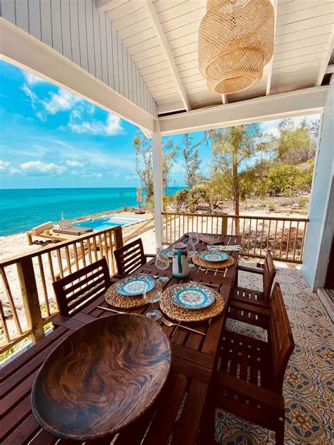 Features of Waichichi Beach