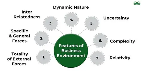 Features of WrestlingBrowser