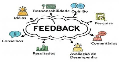 Feedback e desenvolvimento