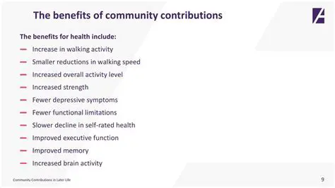 Fewer community contributions