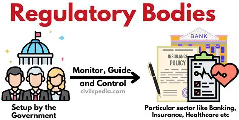Filing with regulatory bodies