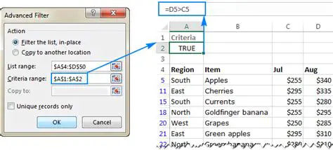 Filter Criteria Not Applied
