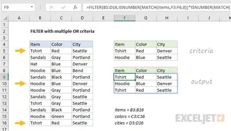 Filtering using Multiple Values