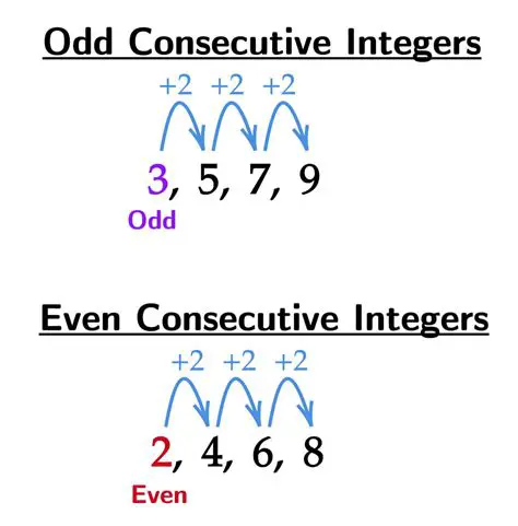 Finding Consecutive Integers Between a Given Number