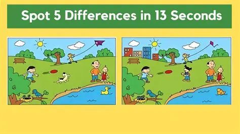 Finding differences between images