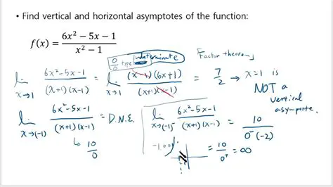Finding Horizontal and Vertical Asymptotes