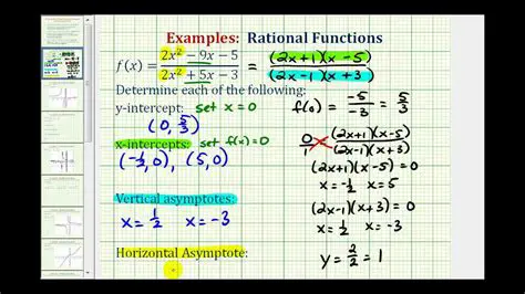 Finding Intercepts of Rational Functions