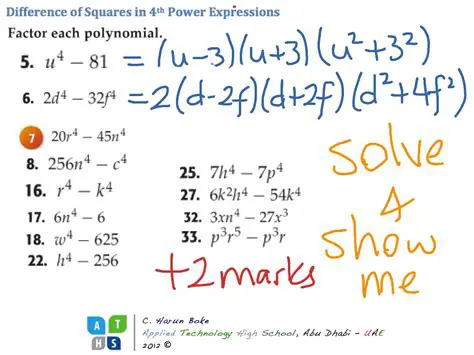 Finding Perfect Fourth Powers