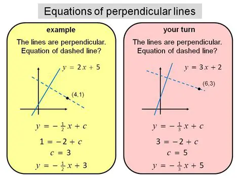 Finding Perpendicular Lines
